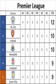 06 Premier League.png