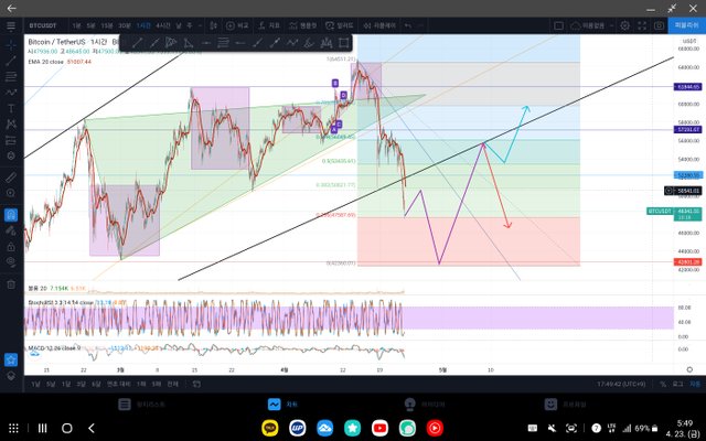 Screenshot_20210423-174942_TradingView.jpg