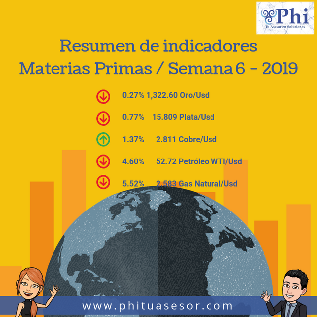 Materias primas (11).png