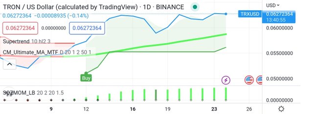 Screenshot_20230124-191921_TradingView.jpg