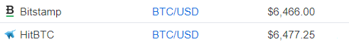 sample-btc-prices.png