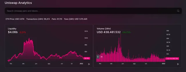 lp-token-02.webp