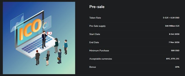 Pre-sale Detail.jpg