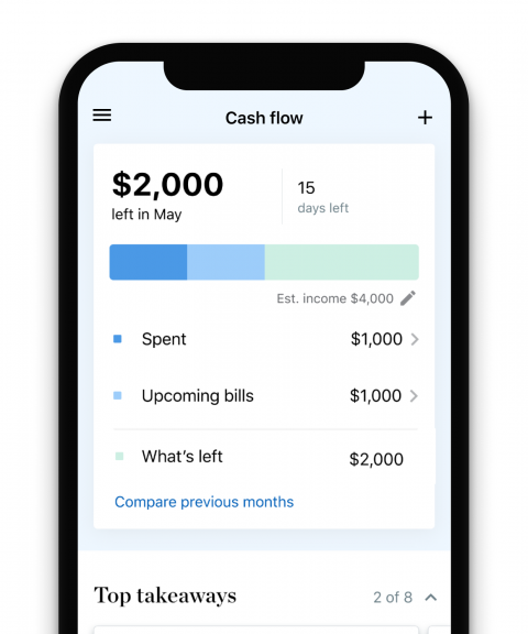 Cash-Flow_-Left-1-480x576.png