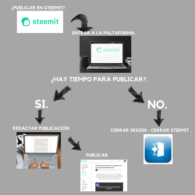 curso de programación basica (7).png