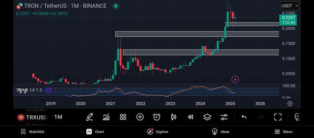 Screenshot_2025-03-20-21-04-33-869_com.tradingview.tradingviewapp.jpg