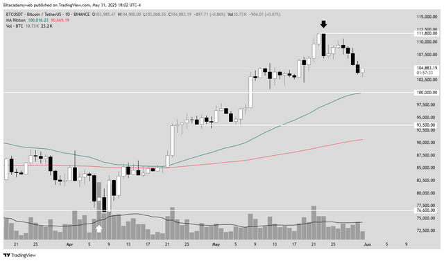 bitcoin29.png