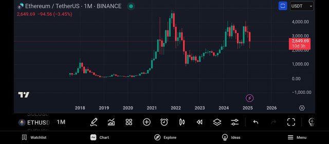 Screenshot_2025-02-18-22-54-47-055_com.tradingview.tradingviewapp.jpg