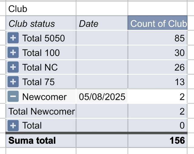 Screenshot_2025-08-08-08-35-29-653-edit_com.google.android.apps.docs.editors.sheets.jpg