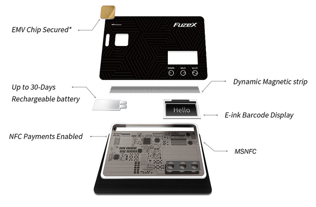 Fuzex-card-Overview.png