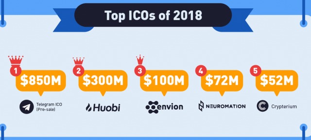 top-ico-2018-768x348.png