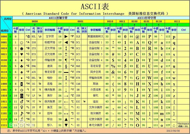 ascii.jpg