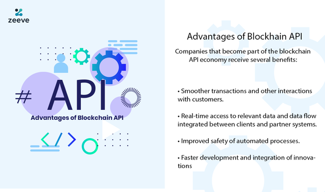 info-blockchain-api-economy (2).png