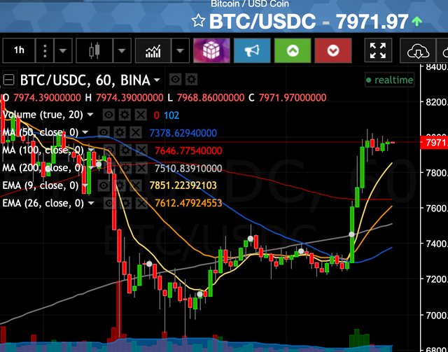 may19btc.png