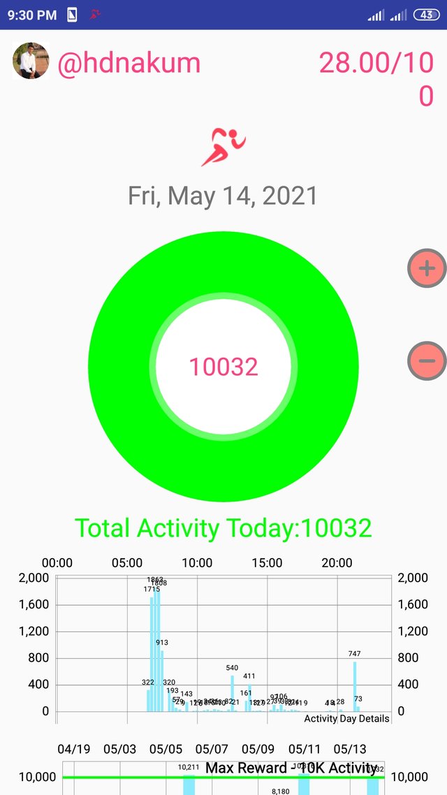 Screenshot_2021-05-14-21-30-47-621_io.actifit.fitnesstracker.actifitfitnesstracker.jpg