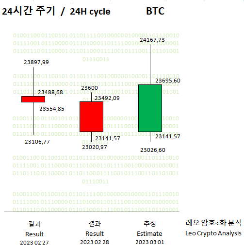 BTC 01-03-23 - 01.PNG