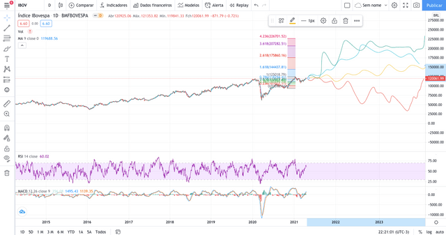 BTC 4 Opcoes.png