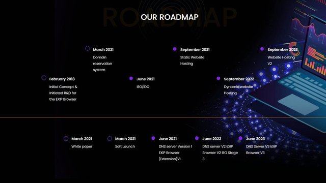 roadmap.jpg