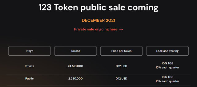 Token public sale.png