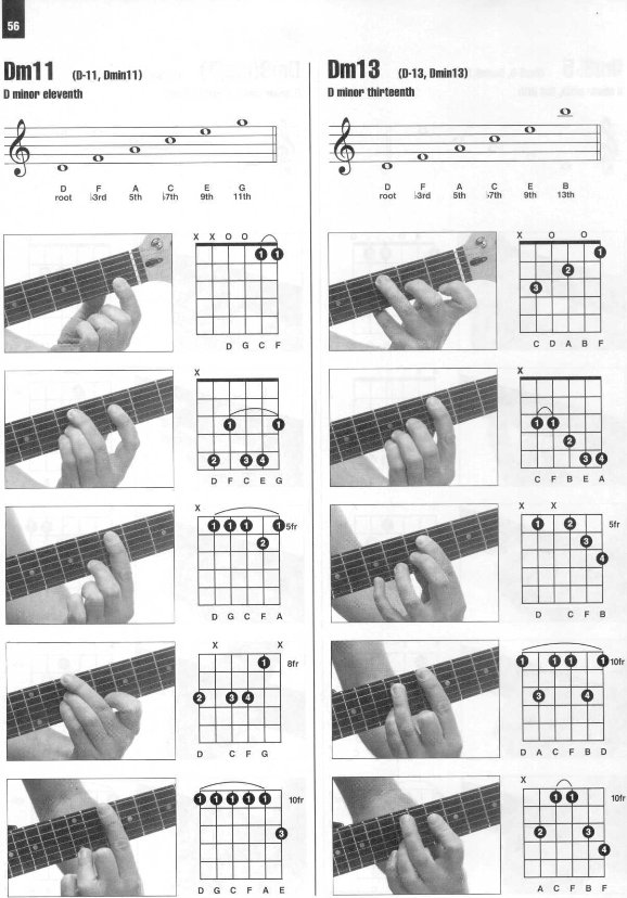 Enciclopedia visual de acordes de guitarra HAL LEONARD_064.jpg