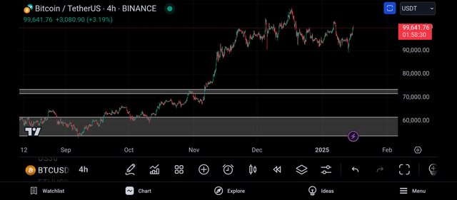 Screenshot_2025-01-15-23-01-31-032_com.tradingview.tradingviewapp.jpg