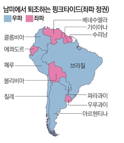 남미 정권.jpg