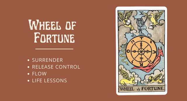 The+Wheel+of+Fortune+Tarot+Meaning.png