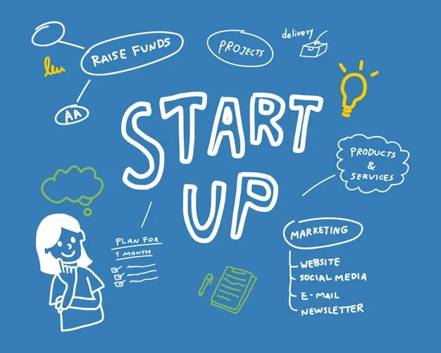 startup-business-mind-map-illustration_53876-62579.jpg