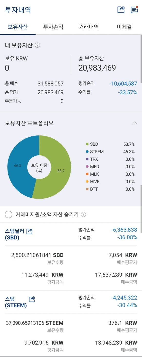 업비트 25.02.04 새벽 12시 20분 잔고-1.jpg