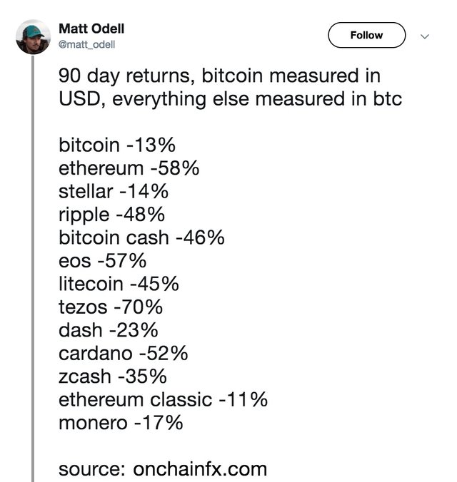 btc-dominance-dang-tang-len-dieu-do-co-y-nghia-gi-trong-dai-han (3).jpg