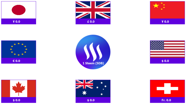 Steem2Reserve.png