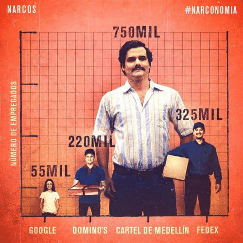narcos-narconomia-750mil-325mil-220mil-55mil-google-dominos-cartel-de-43661579.png