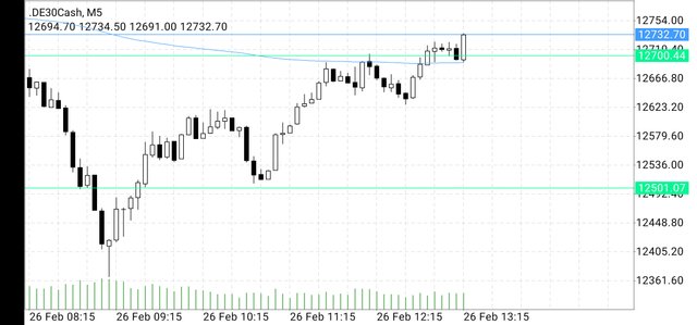 Screenshot_20200226_141934_net.metaquotes.metatrader4.jpg