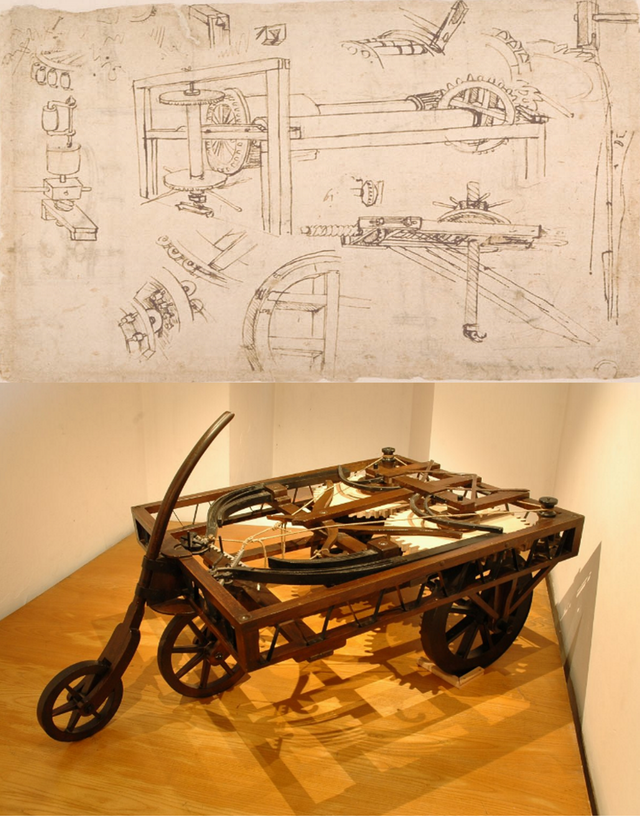 24.-Leonardo-da-Vinci-auto-collage.png