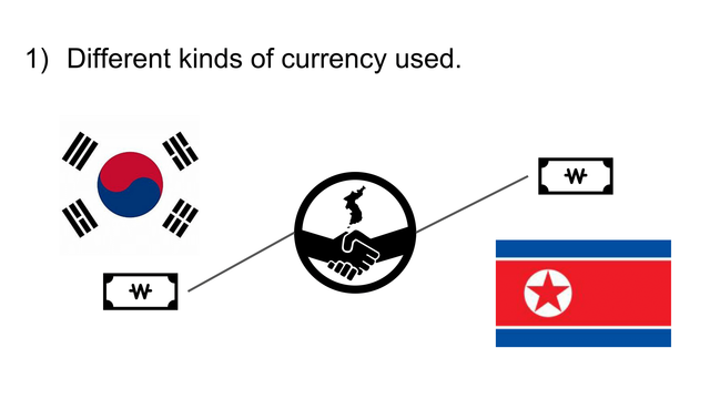 Decentralized Architectural Development in the Korean Reunification-13.png