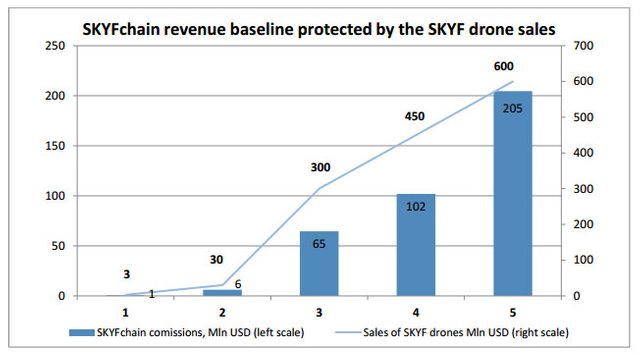 revenue.jpg