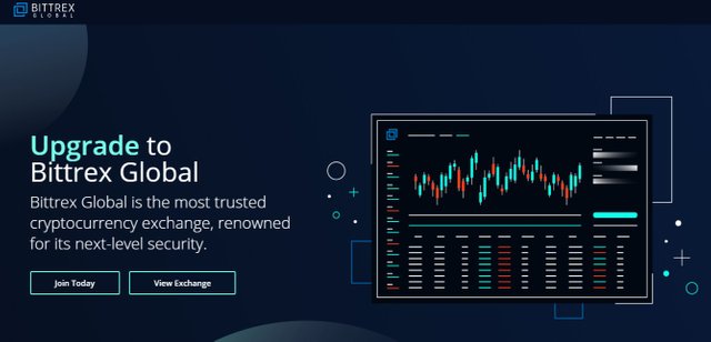 forside bittrex.jpg