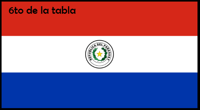 paraguay.png