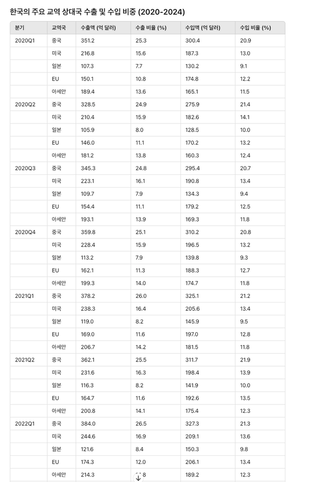 스크린샷 2024-06-03 오후 8.34.50.png