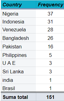 country-w3.png