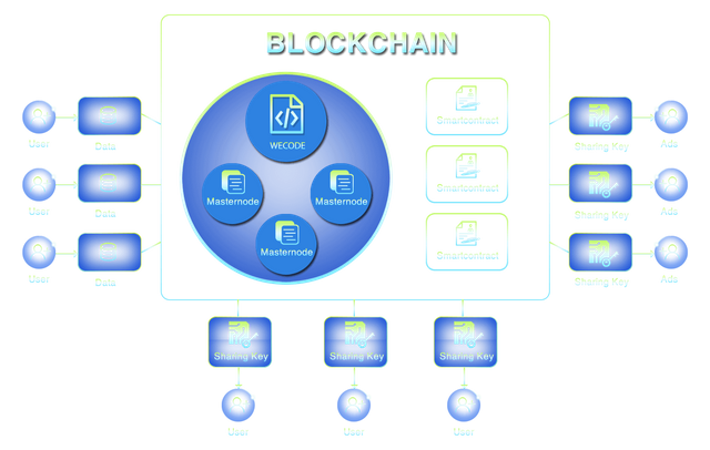 blockchai-img.png