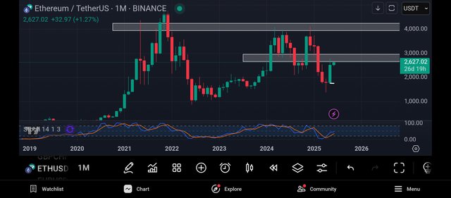 Screenshot_2025-06-04-06-25-52-997_com.tradingview.tradingviewapp.jpg