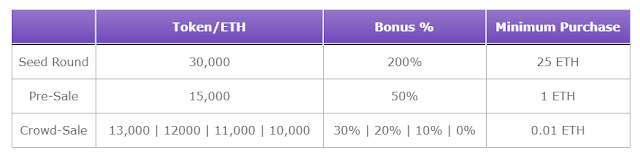 tip ico info.png