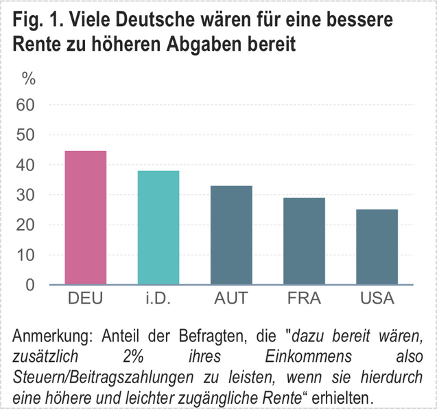 OECD-2.png