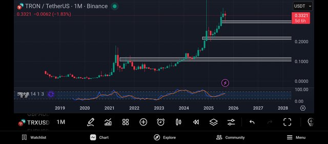Screenshot_2025-09-25-19-09-52-932_com.tradingview.tradingviewapp.jpg