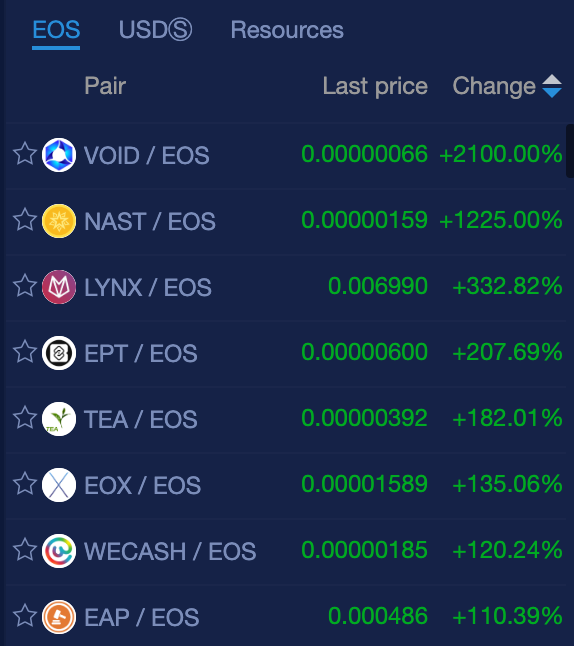 Aug30eos.png