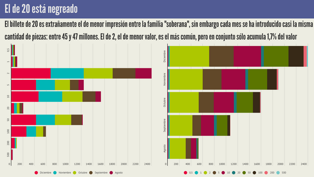 copy-billetes-soberanos(1).png