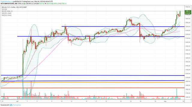 BTCUSD.jpg