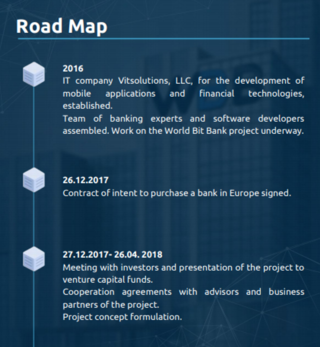 wbb roadmap.png