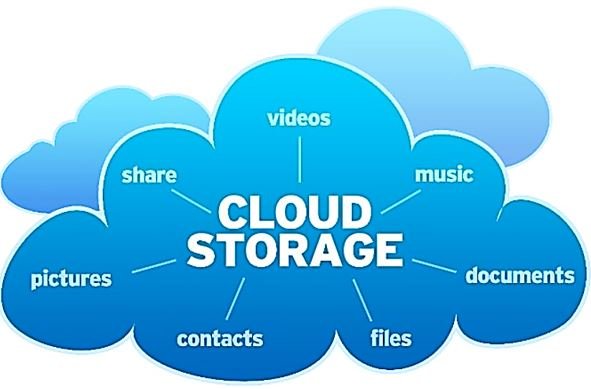 Open-source-Free-cloud-storage-software.jpg